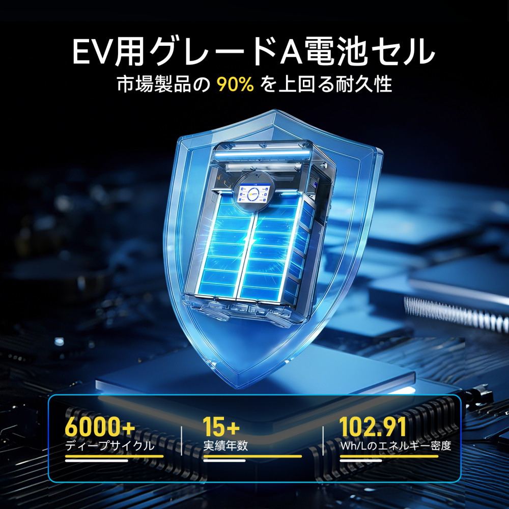 48V 100Ah 壁掛け LiFePO4 バッテリー 5.12kWh Bluetooth 付き