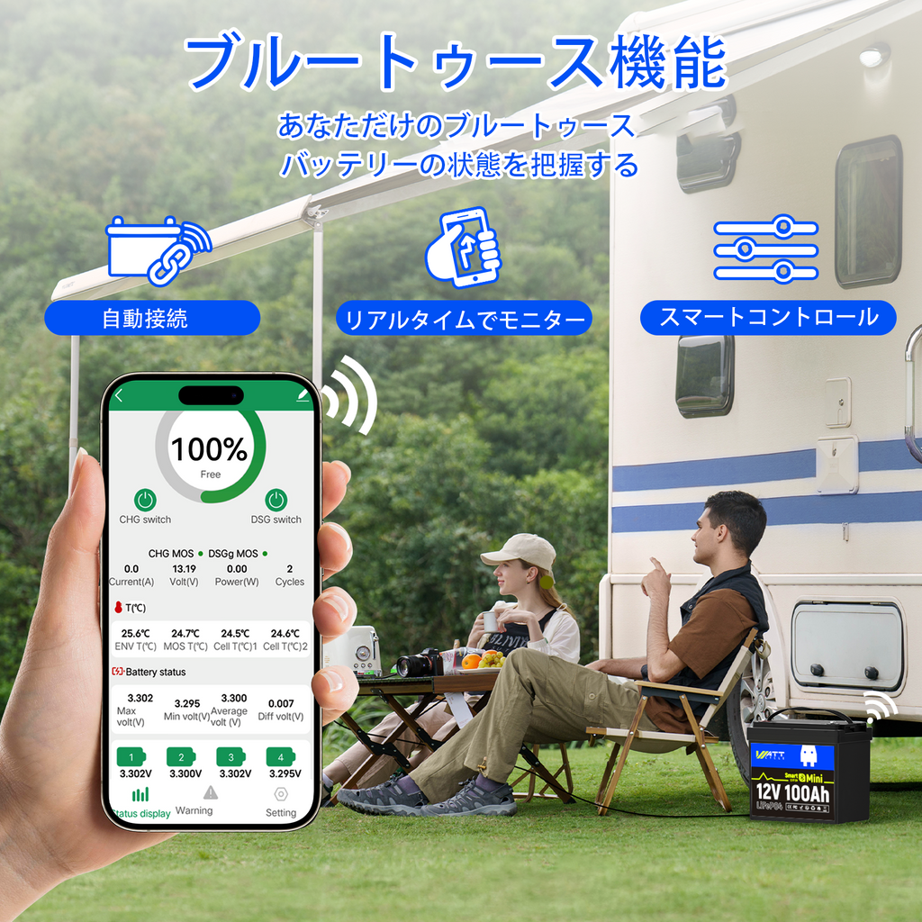 12V 100Ah ミニBluetooth対応リン酸鉄リチウムイオンバッテリー