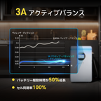 48V 100Ah 壁掛け LiFePO4 バッテリー 5.12kWh Bluetooth 付き