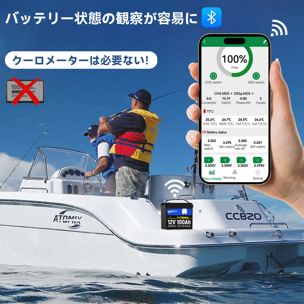 12V 100Ah ミニBluetooth対応リン酸鉄リチウムイオンバッテリー