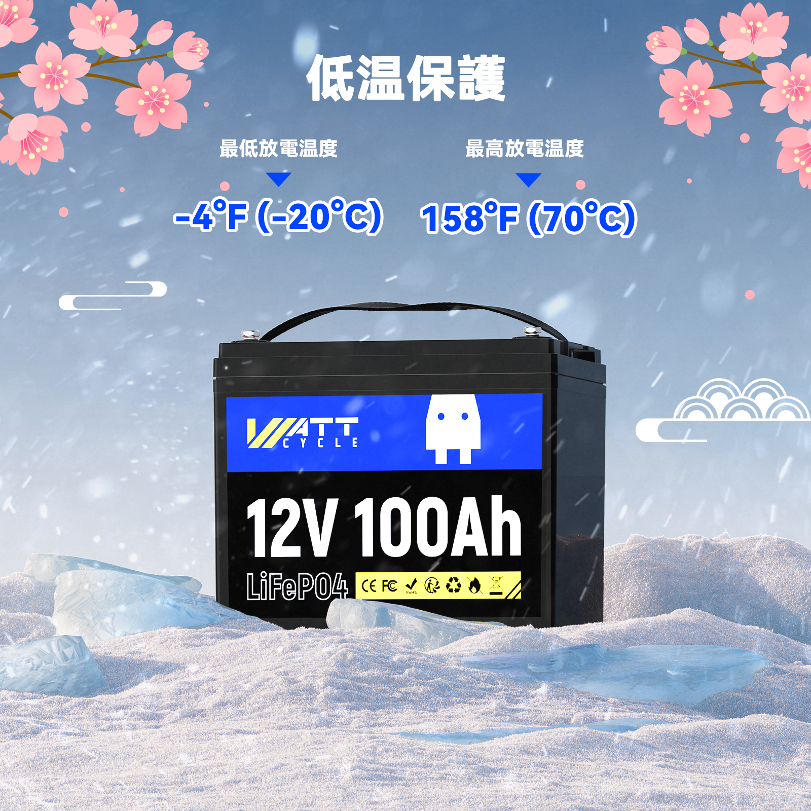 12V 100Ah LiFePO4バッテリー