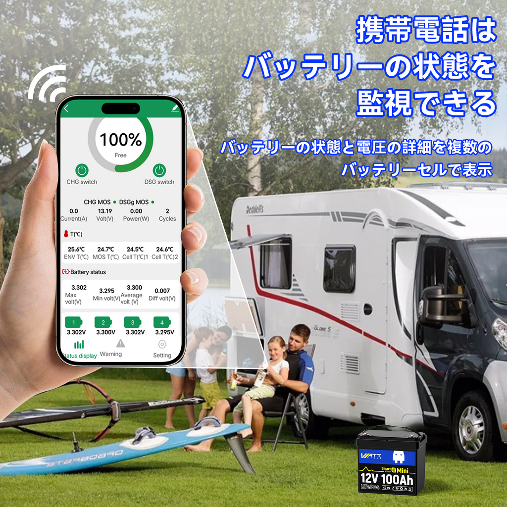12V 100Ah ミニBluetooth対応リン酸鉄リチウムイオンバッテリー