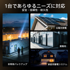 48V 100Ah 壁掛け LiFePO4 バッテリー 5.12kWh Bluetooth 付き