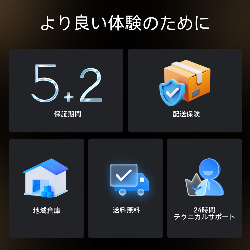 48V 100Ah 壁掛け LiFePO4 バッテリー 5.12kWh Bluetooth 付き