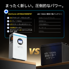 48V 100Ah 壁掛け LiFePO4 バッテリー 5.12kWh Bluetooth 付き