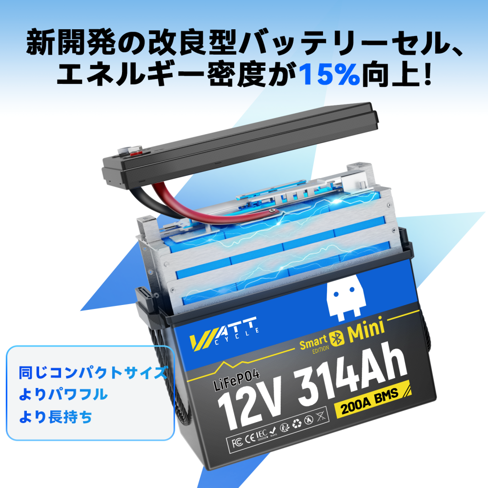 WattCycle 12V 314Ah Mini Basic LiFePO₄バッテリー — コンパクトサイズ、大容量