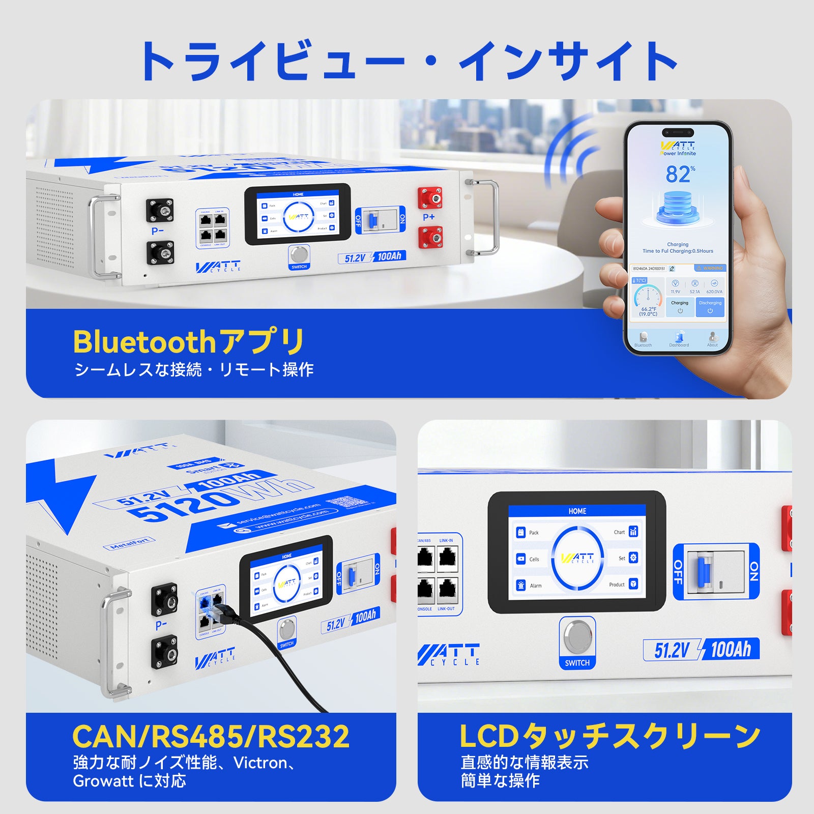 Bluetoothとアクティブバランス機能を搭載した48V 100Ah 3Uサーバーラックバッテリー