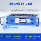 Bluetoothとアクティブバランス機能を搭載した48V 100Ah 3Uサーバーラックバッテリー