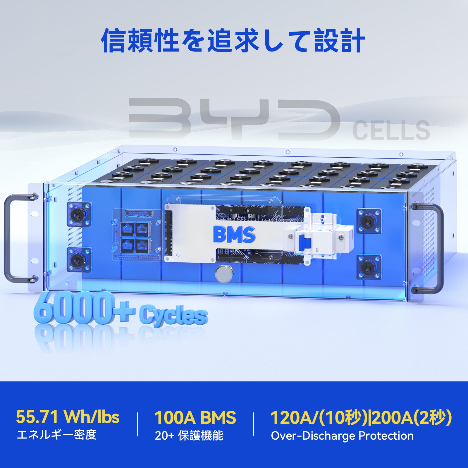 Bluetoothとアクティブバランス機能を搭載した48V 100Ah 3Uサーバーラックバッテリー