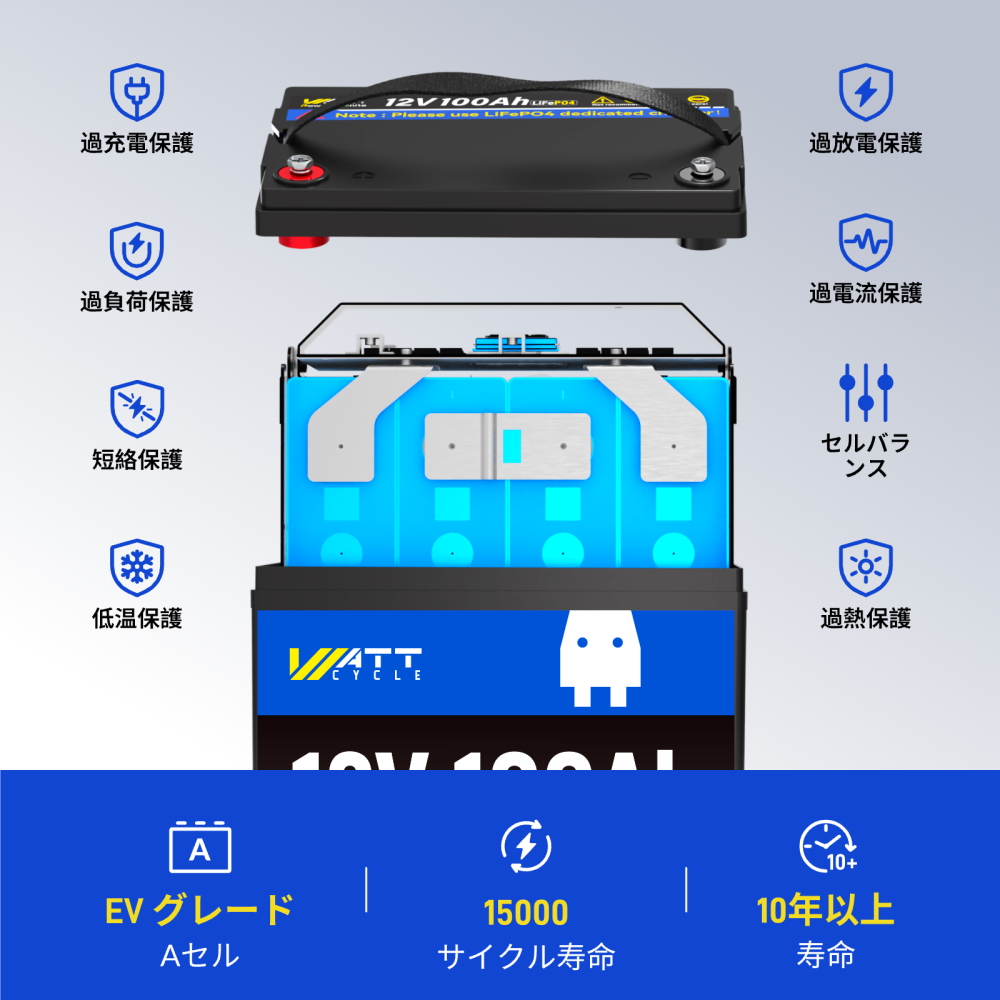 12V 100Ah LiFePO4バッテリー