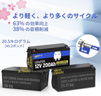 WattCycle 12V 200Ah LiFePO4 リチウムバッテリー