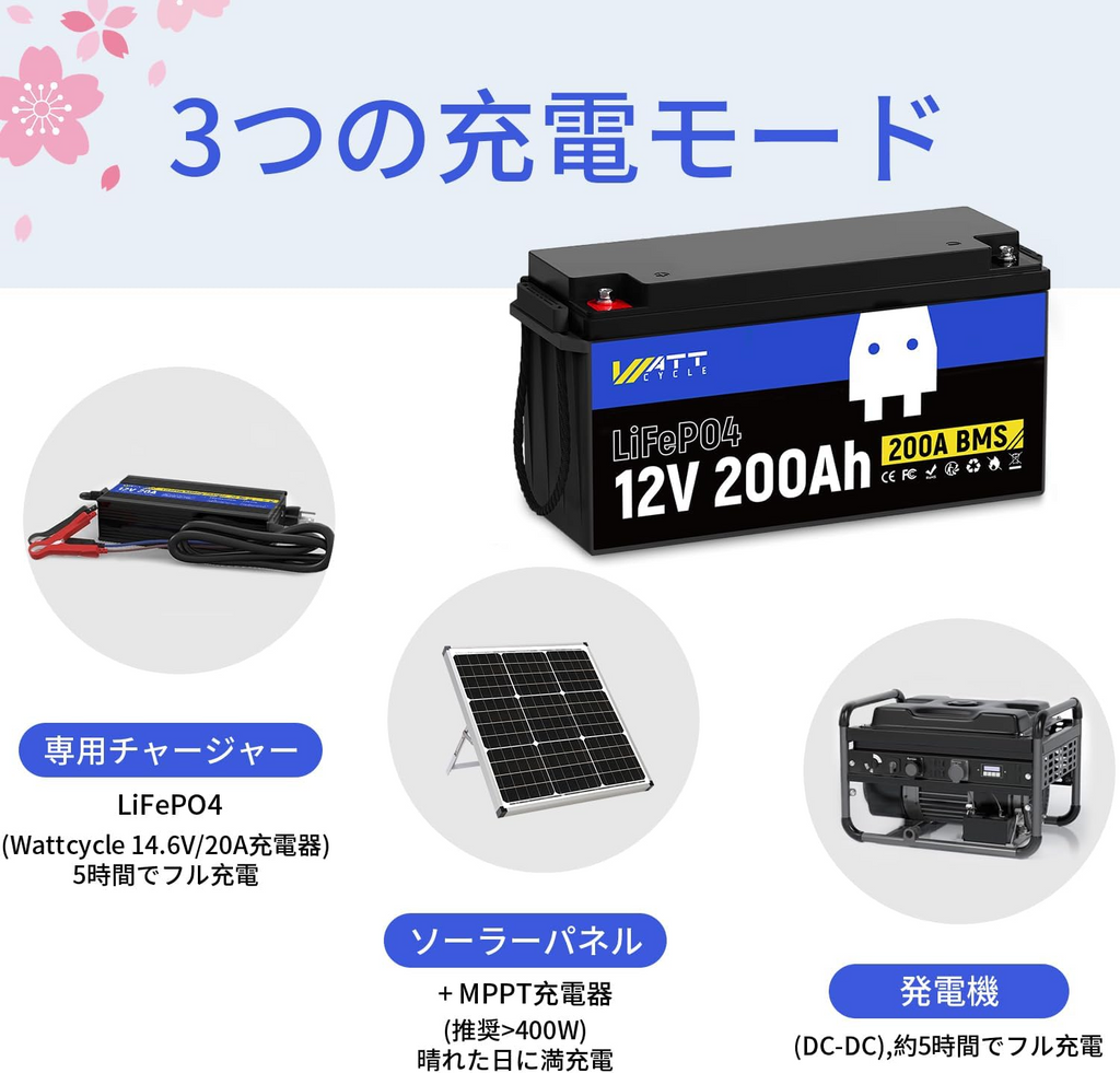 WattCycle 12V 200Ah LiFePO4 リチウムバッテリー
