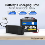 WattCycle 12V 314Ah Mini Basic LiFePO₄バッテリー — コンパクトサイズ、大容量