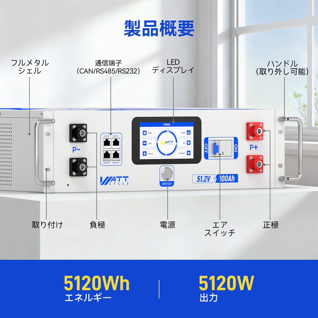 Bluetoothとアクティブバランス機能を搭載した48V 100Ah 3Uサーバーラックバッテリー