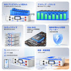 Bluetoothとアクティブバランス機能を搭載した48V 100Ah 3Uサーバーラックバッテリー