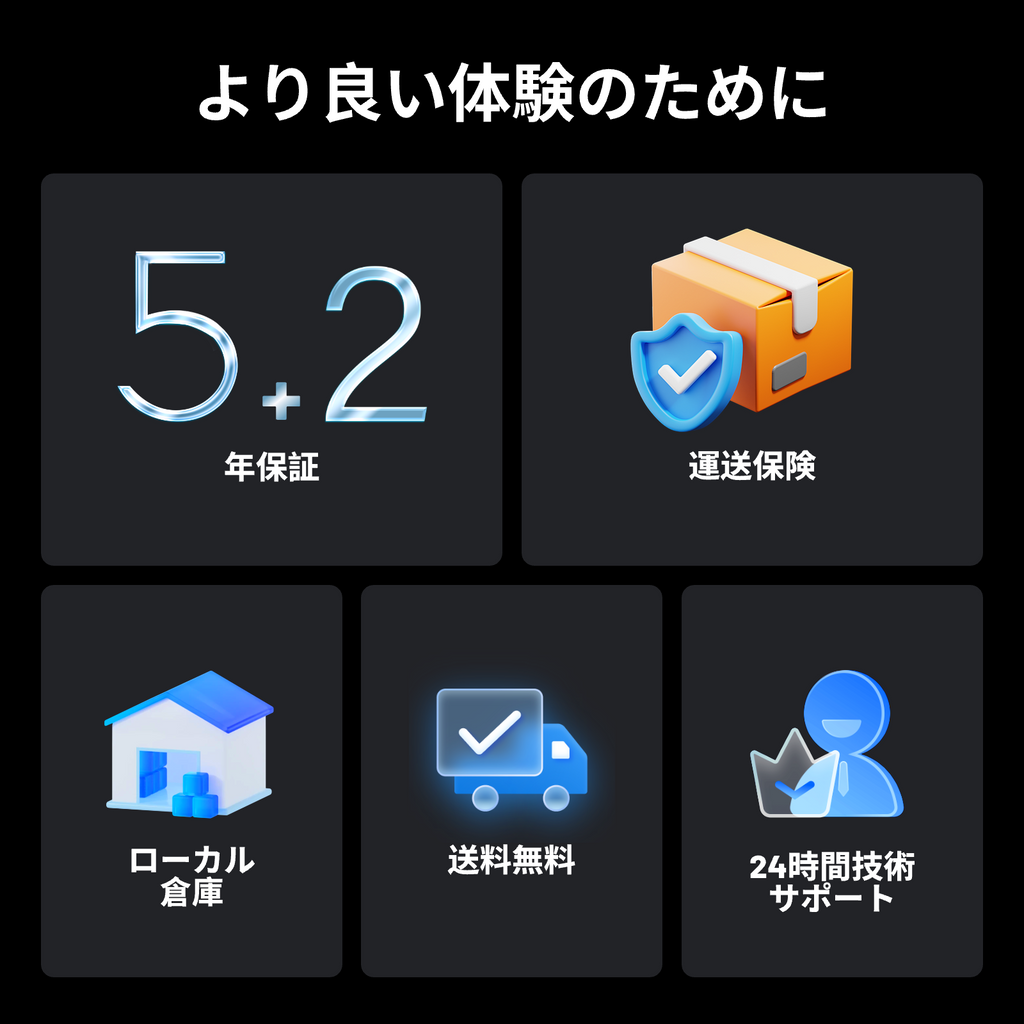 16kWh 48V 壁掛け式LiFePO4バッテリー – Bluetooth、アクティブバランシング、UL1973認証取得