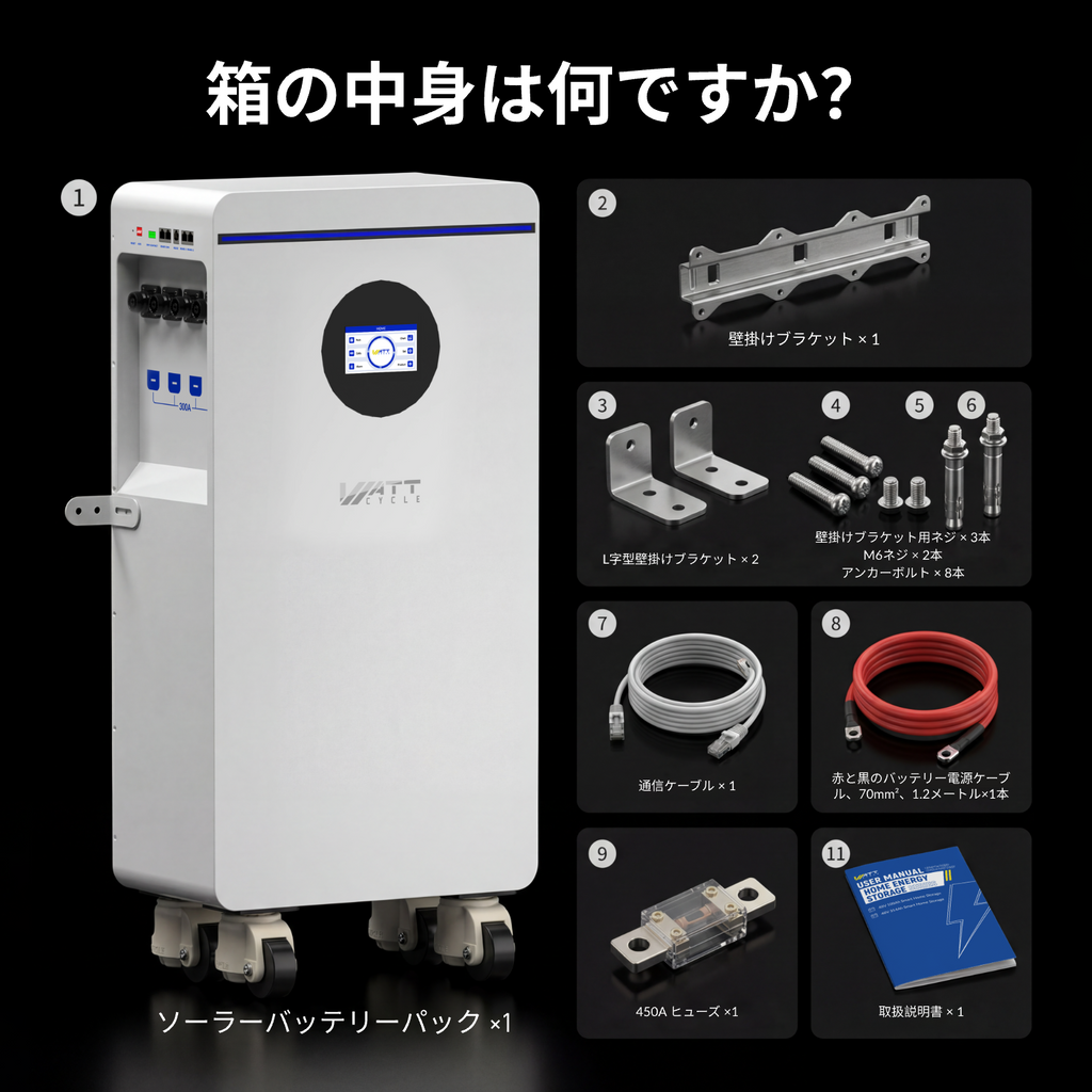16kWh 48V 壁掛け式LiFePO4バッテリー – Bluetooth、アクティブバランシング、UL1973認証取得