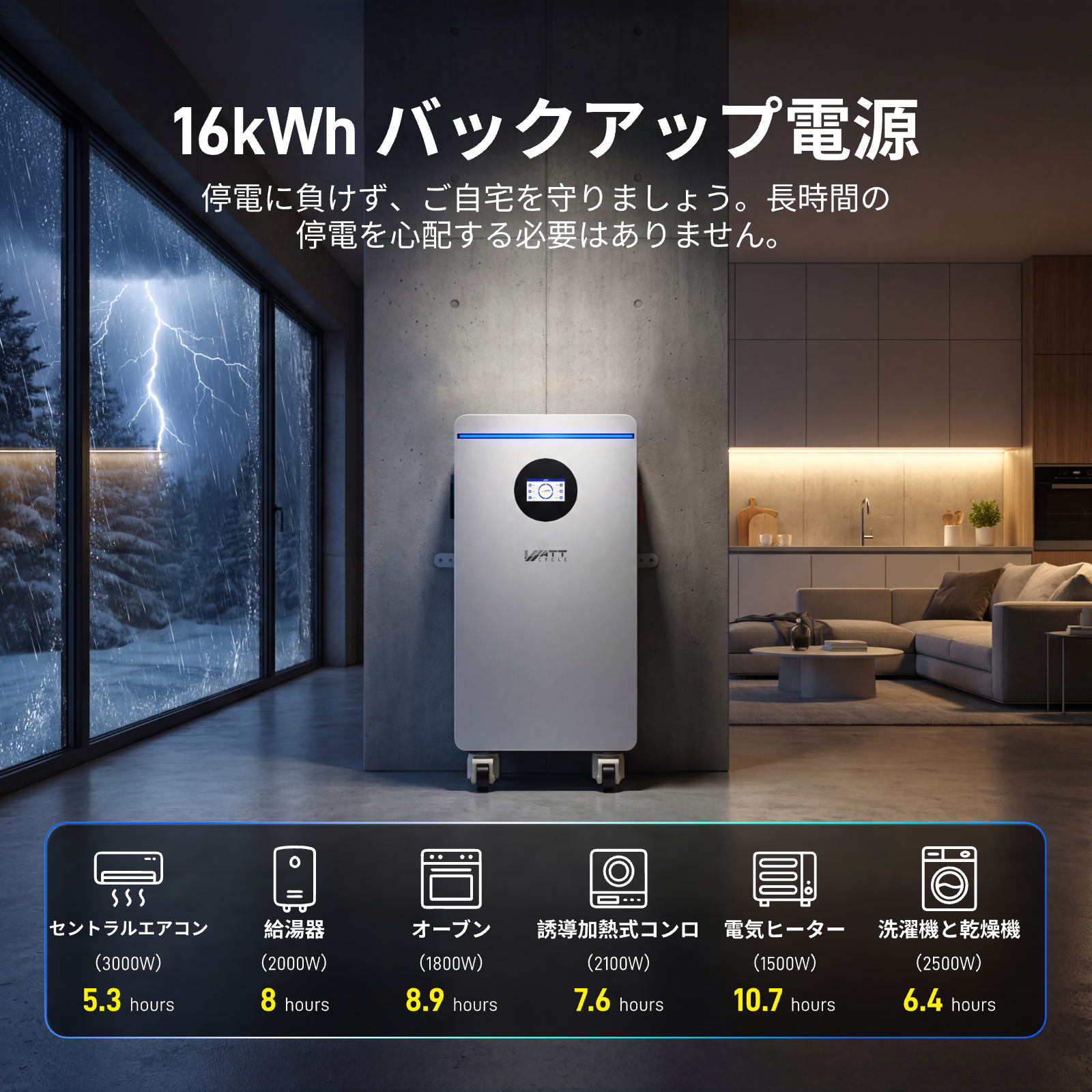 16kWh 48V 壁掛け式LiFePO4バッテリー – Bluetooth、アクティブバランシング、UL1973認証取得