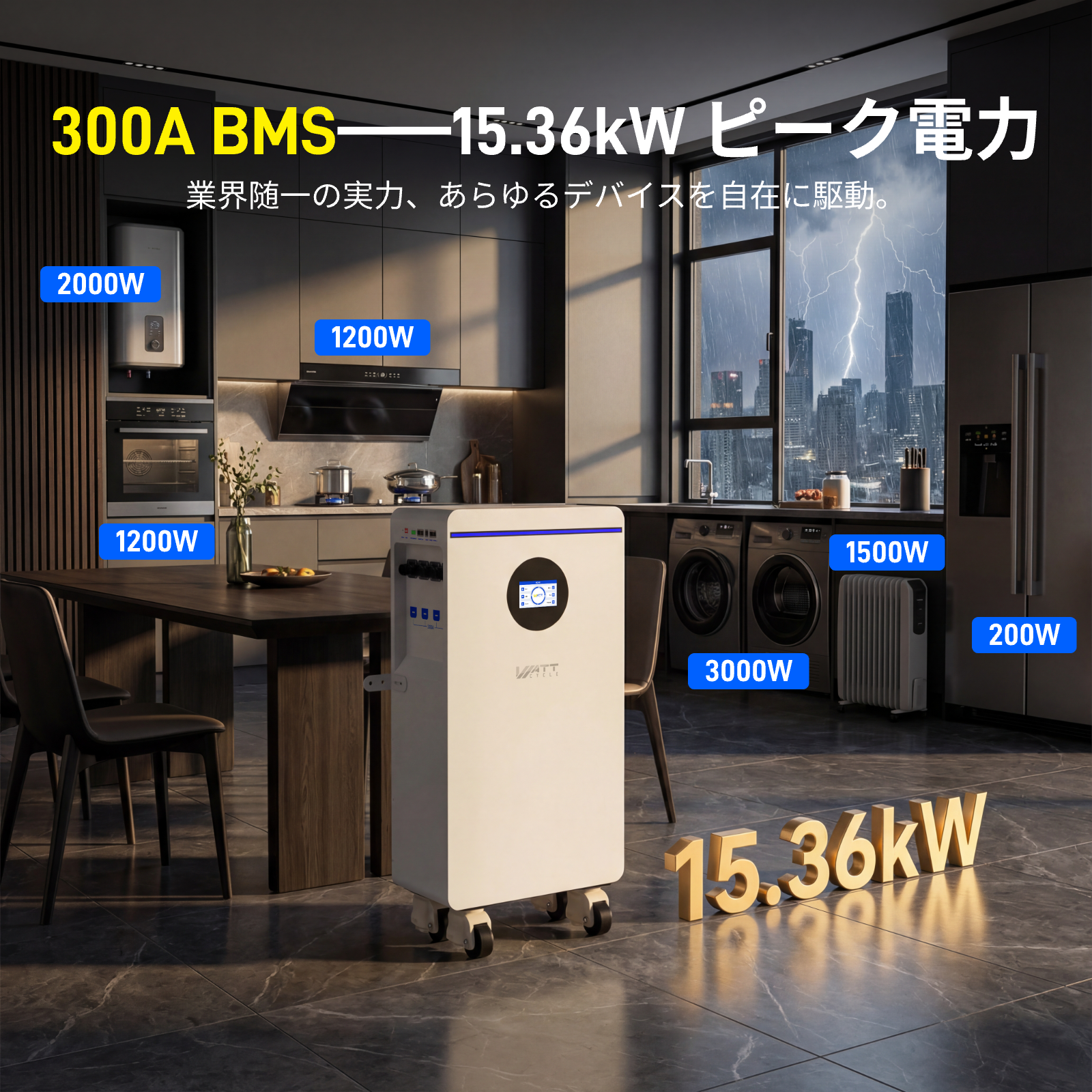 16kWh 48V 壁掛け式LiFePO4バッテリー – Bluetooth、アクティブバランシング、UL1973認証取得