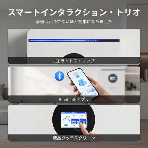 16kWh 48V 壁掛け式LiFePO4バッテリー – Bluetooth、アクティブバランシング、UL1973認証取得